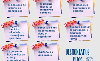 Ocho falsos mitos del consumo de alcohol