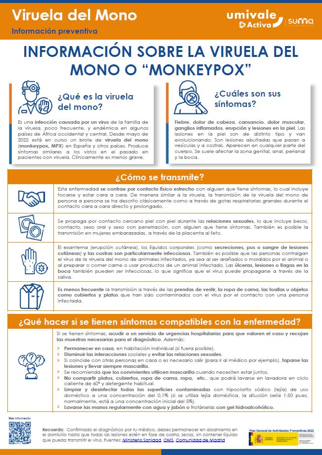 MONKEY POX viruela del mono